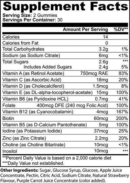 Crave Control Gummies_