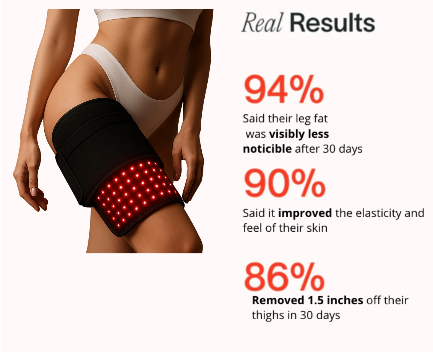 NuraSculpt™ Thigh Band_